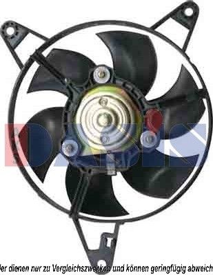 AKS DASIS Ventilators, Motora dzesēšanas sistēma 088078N